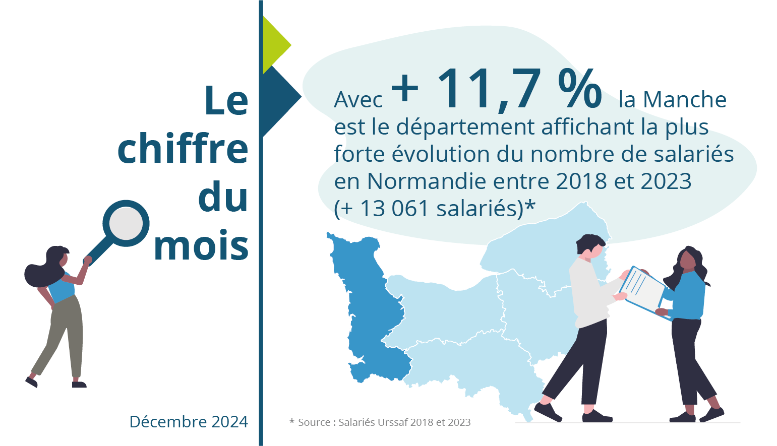 Le chiffre du mois : décembre 2024