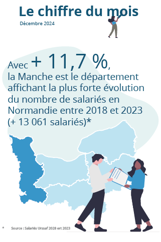 Le chiffre du mois : décembre 2024