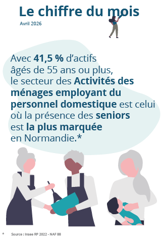 Le chiffre du mois : avril 2026