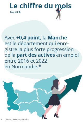 Le chiffre du mois : mai 2026